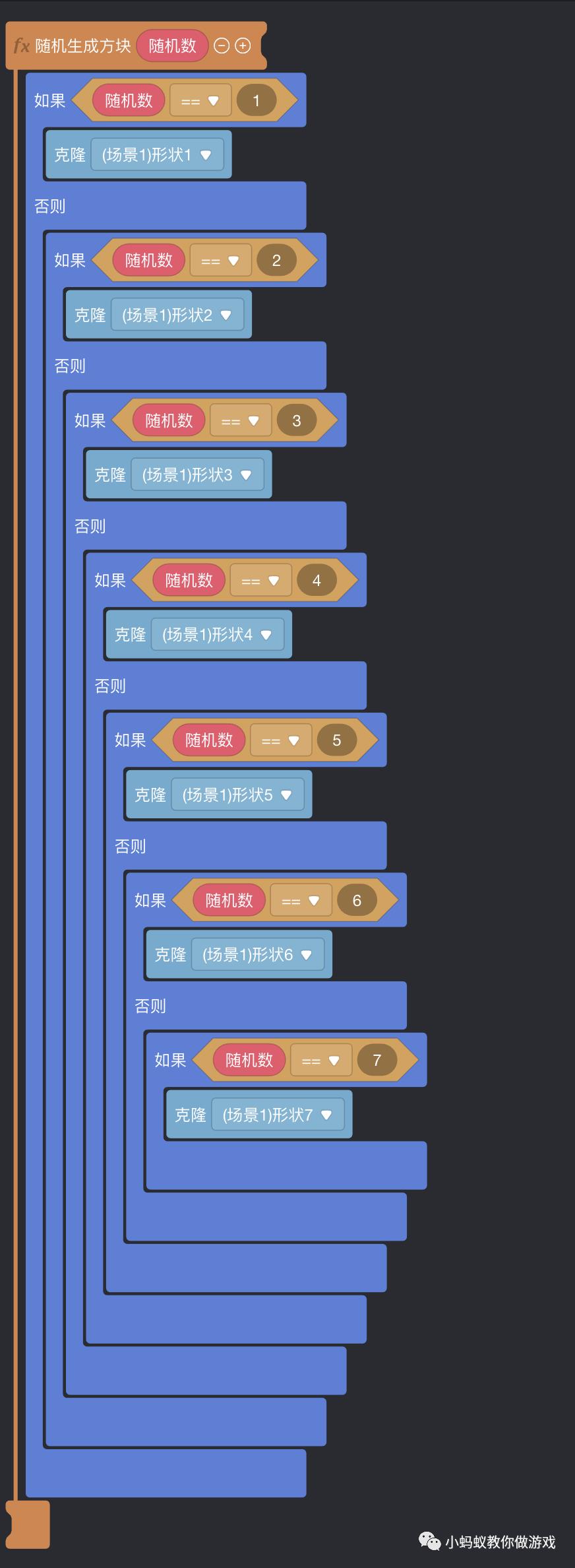 俄罗斯方块游戏开发系列教程2:随机生成形状_游戏开发教程_07