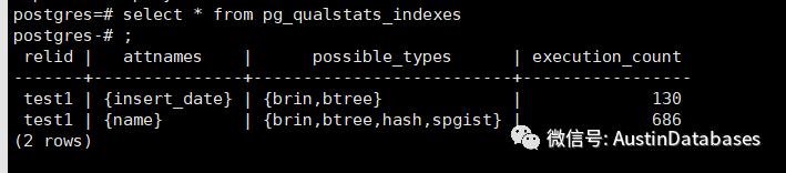 PostgreSQL