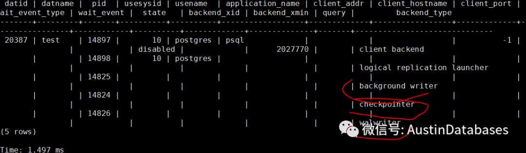 PostgreSQL