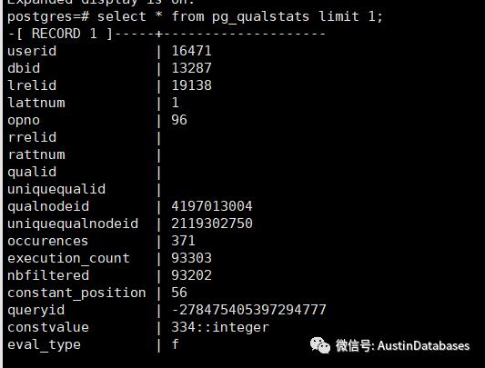 PostgreSQL