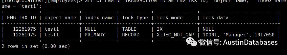 MYSQL