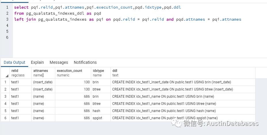 PostgreSQL