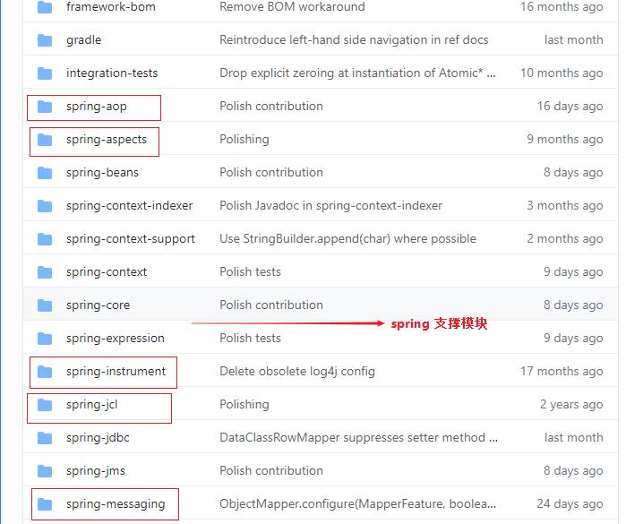 Spring框架系列(1)