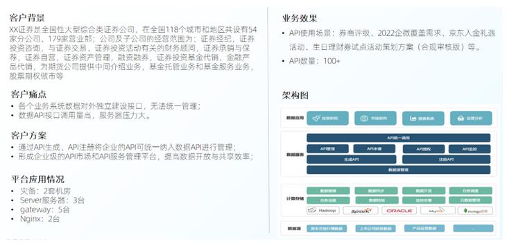 走好数据中台最后一公里，为什么说数据服务