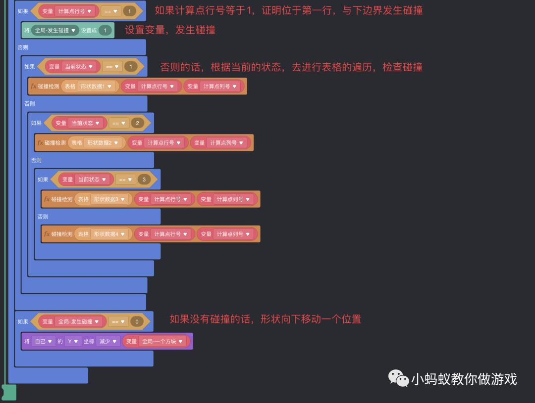 俄罗斯方块游戏开发系列教程4:形状碰撞检测(上)_游戏开发_18