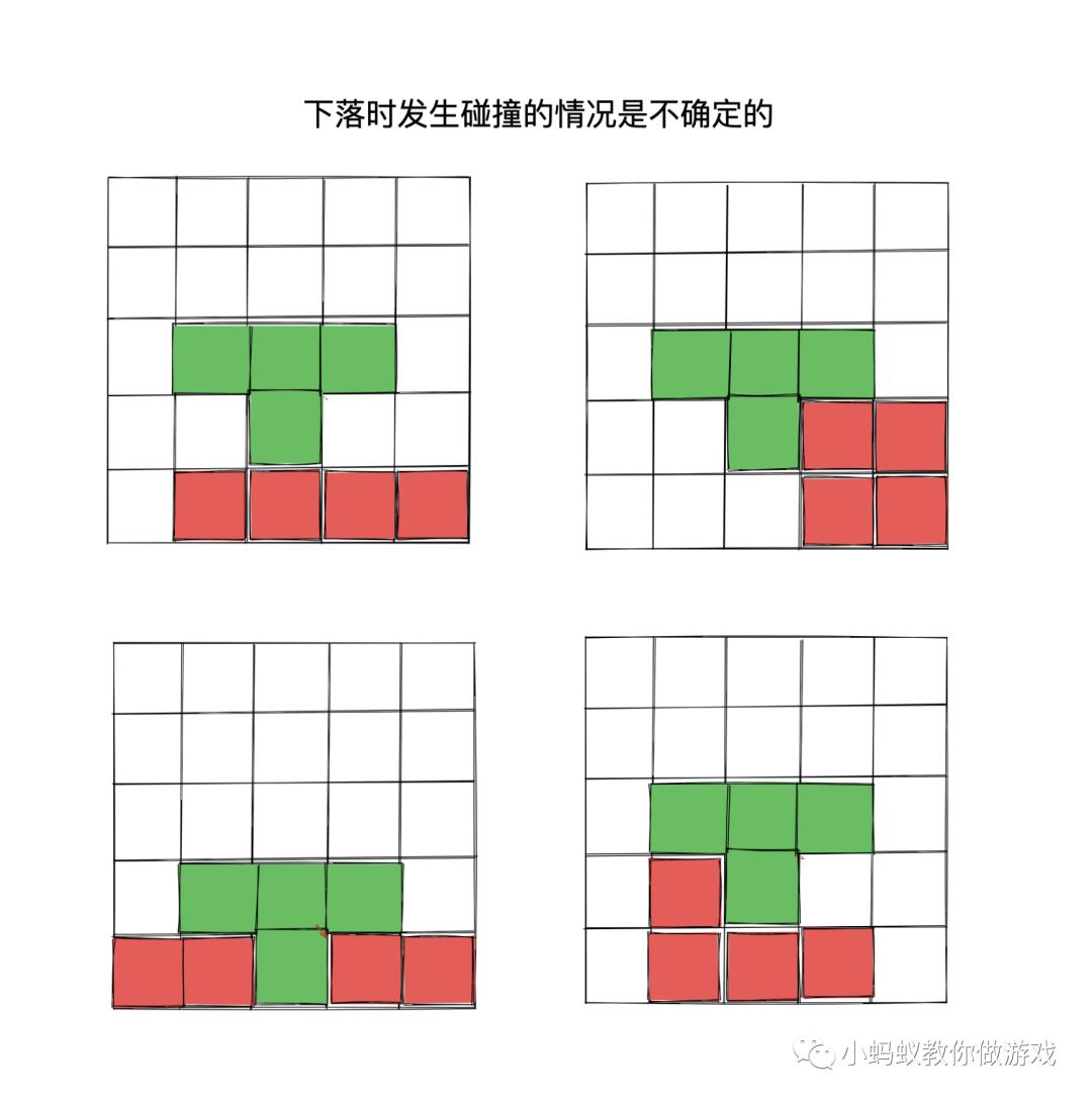 俄罗斯方块游戏开发系列教程4:形状碰撞检测(上)_游戏开发教程_05