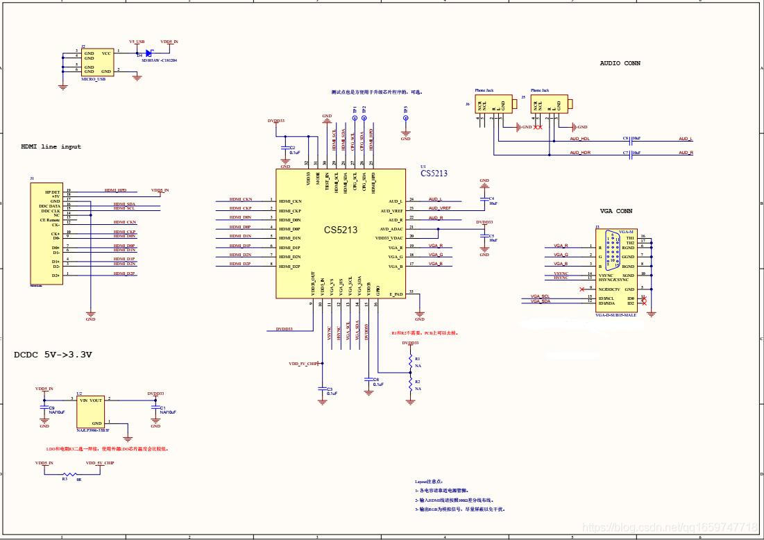 CS5213