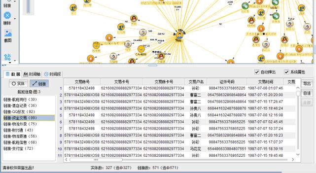 为什么你的数据图谱分析图上只显示一个值？_数据分析_09