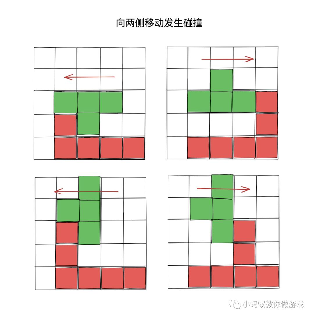 俄罗斯方块游戏开发系列教程5:形状碰撞检测(下)_微信小游戏开发_02