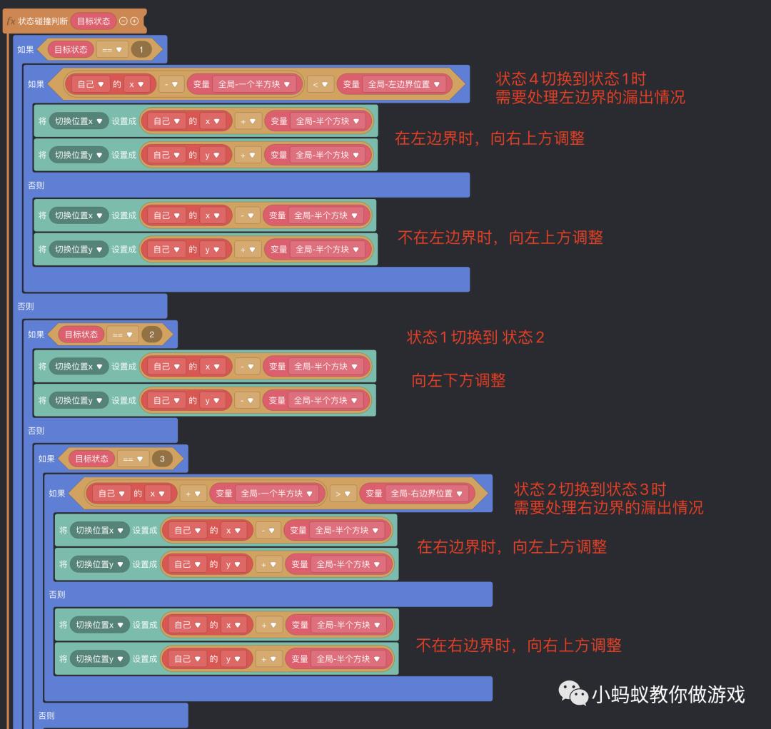 俄罗斯方块游戏开发系列教程5:形状碰撞检测(下)_俄罗斯方块_12