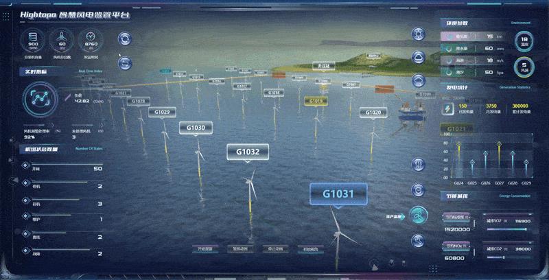 图扑软件数字孪生海上风电