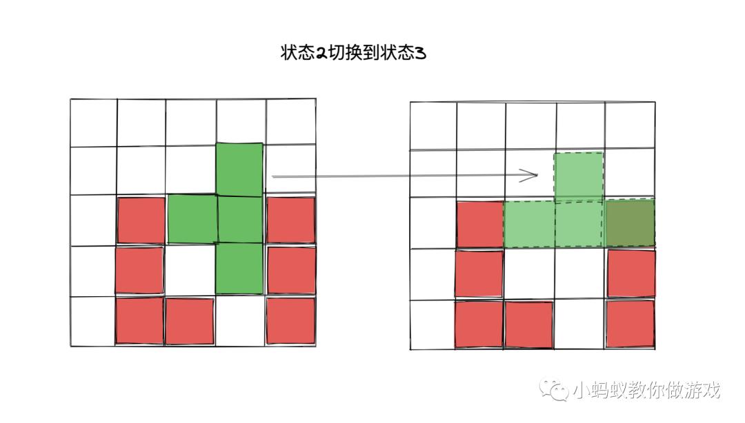 俄罗斯方块游戏开发系列教程5:形状碰撞检测(下)_微信小游戏开发_08