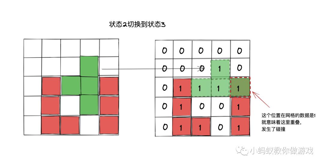 俄罗斯方块游戏开发系列教程5:形状碰撞检测(下)_俄罗斯方块_09