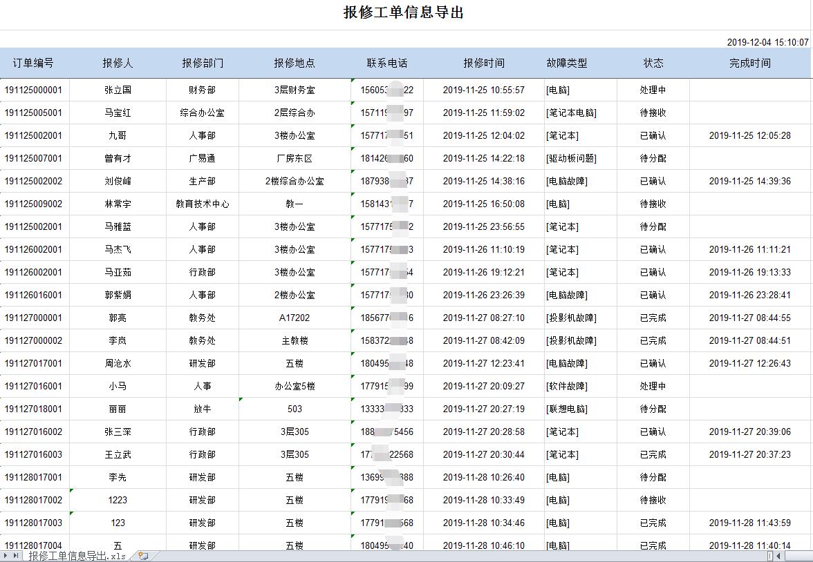 企业网络管理员必备的故障处理系统_生成日志_03