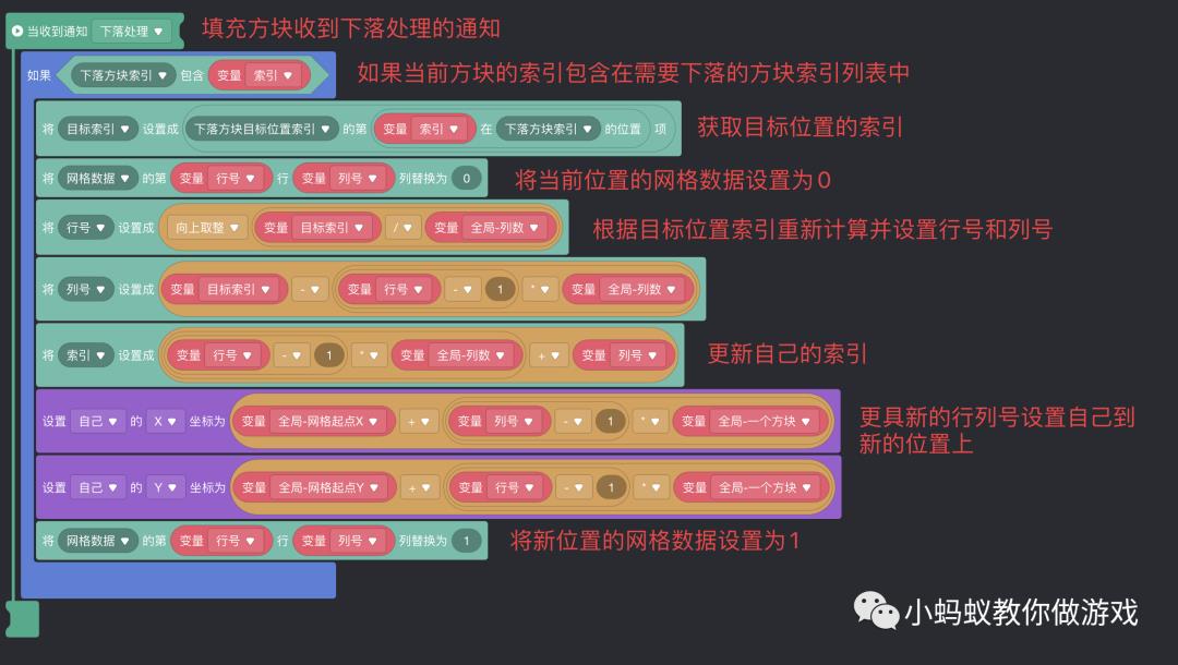 俄罗斯方块游戏开发系列教程8:下落处理_俄罗斯方块_11