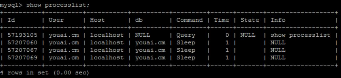 CentOS、Mysql性能分析_mysql