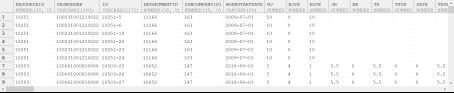 数据中心表格报表实现定制统计加班请假汇总记录分享_数据_11