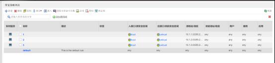 防火墙基础之流量管理与控制_安全策略_08