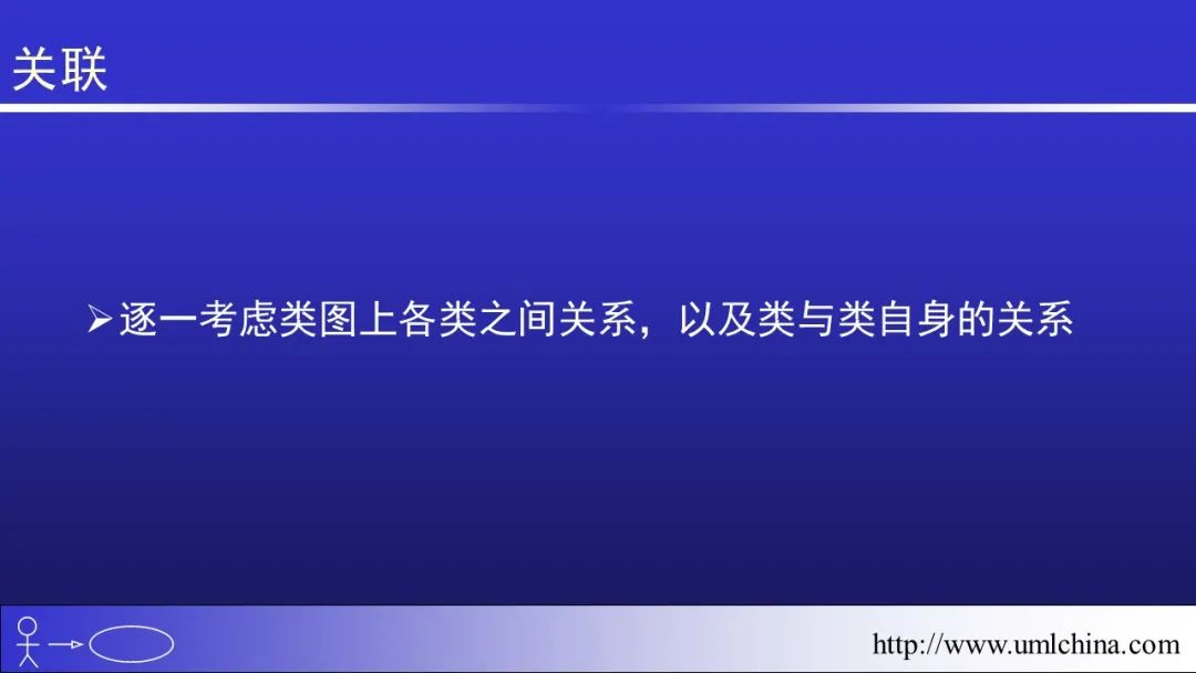 软件需求设计方法学全程实例剖析幻灯片06-分析类图、序列图和状态机图[2022-05更新]_功能模块_28