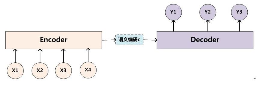 自然语言处理（NLP）：24基于文本语义的智能问答系统_问答系统_10