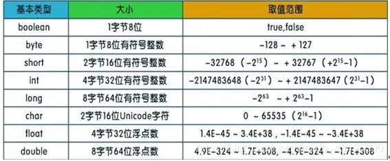 JAVA经典面试题附答案(持续更新版)_子类_02