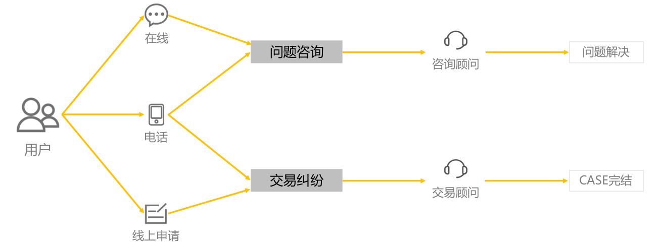 自然语言处理（NLP）：24基于文本语义的智能问答系统_问答系统_14