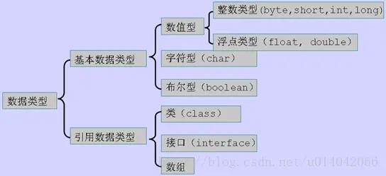 JAVA经典面试题附答案(持续更新版)_抽象类