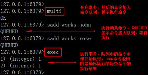 Redis专题(七)-Redis的事务机制_客户端_02