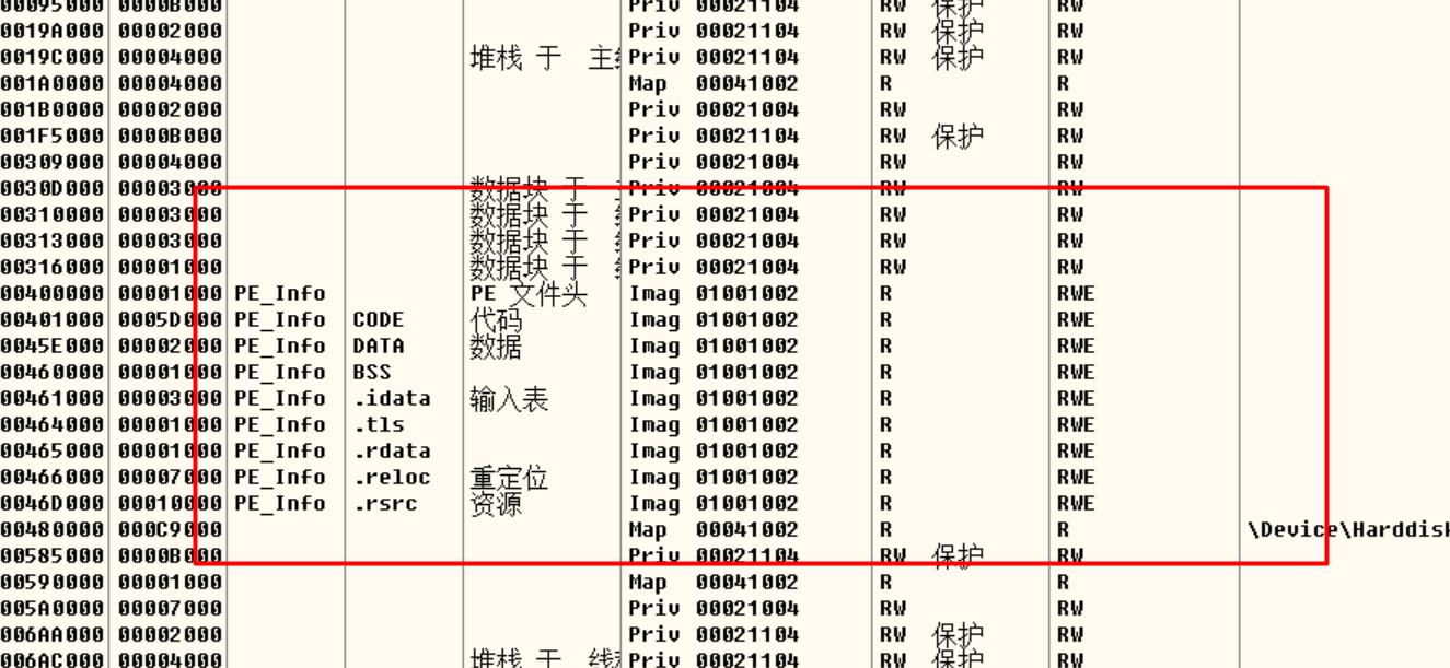 逆向调试入门-PE中的VA与RVA换算04/07_PE结构文件_03