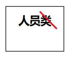 软件方法（下）第8章分析之分析类图—知识篇Part06（202205更新）_建模_03