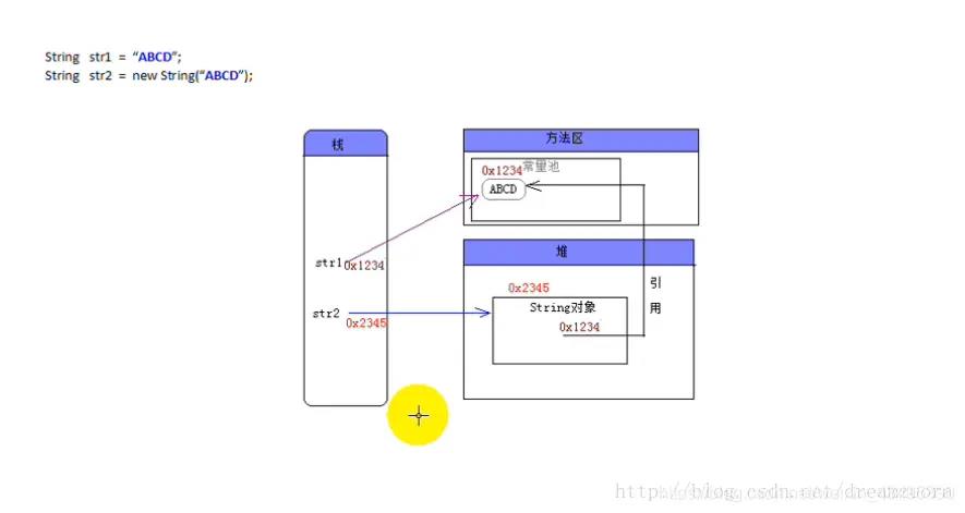 JAVA经典面试题附答案(持续更新版)_面试_04