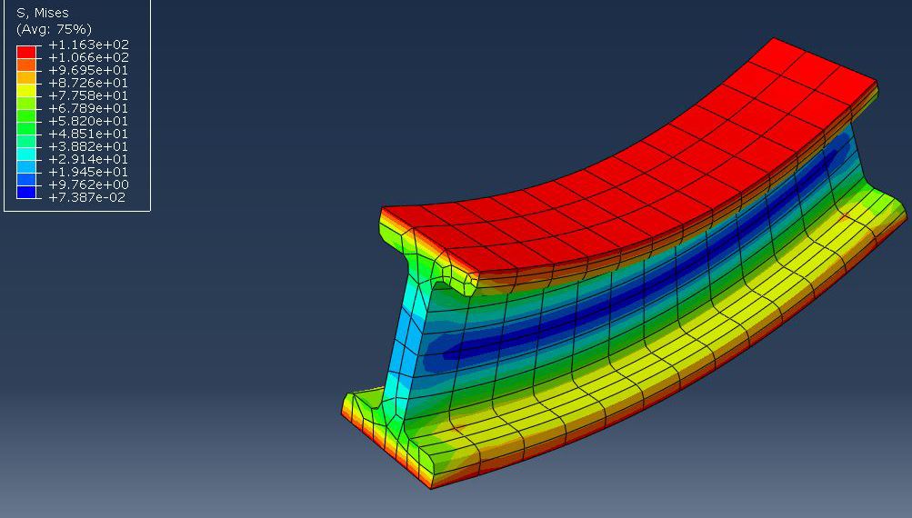 ABAQUS