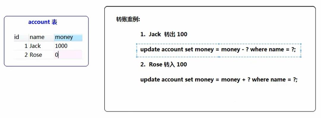 说实话ThreadLocal真不是啥高级的东西_弱引用_03