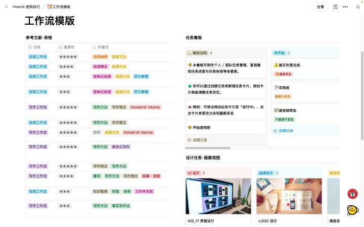 笔记软件的历史、选择策略以及深度评测_笔记软件_03