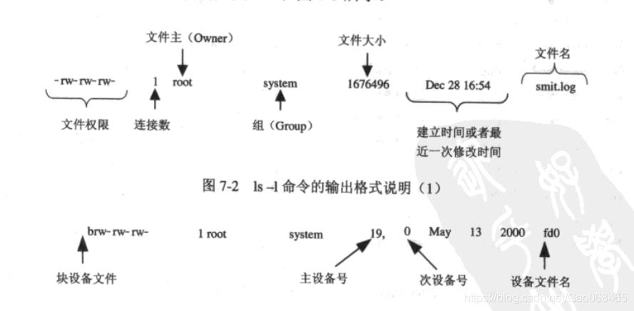 AIX之设备管理（一）_服务器_04