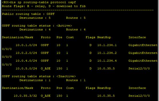 路由基础之OSPF