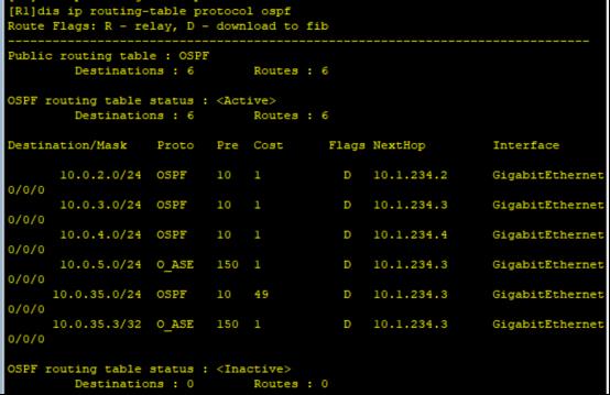 路由基础之OSPF