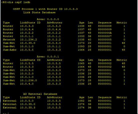 路由基础之OSPF