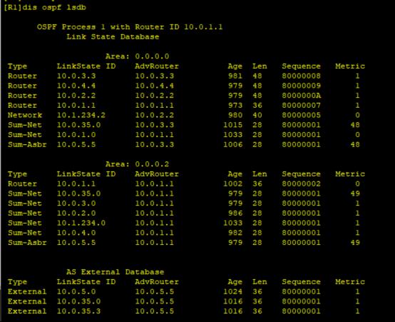 路由基础之OSPF