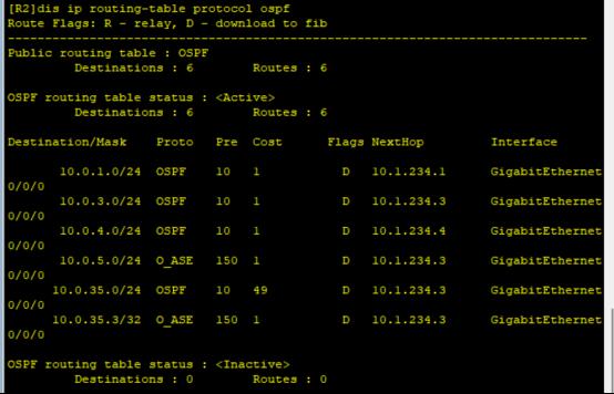 路由基础之OSPF