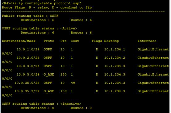 路由基础之OSPF