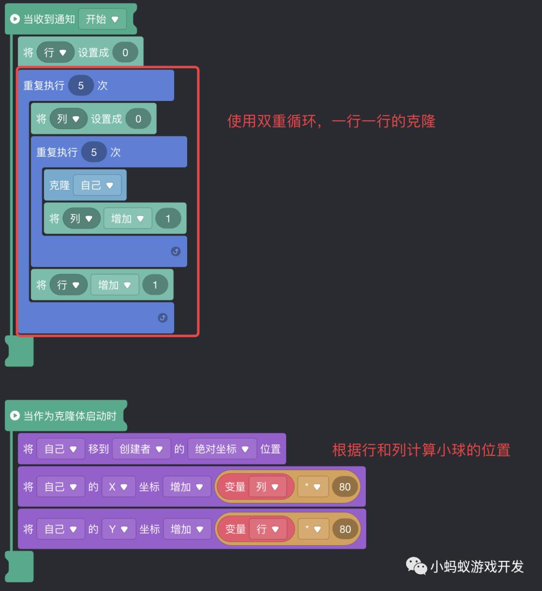 彻底搞清微信小游戏开发中的循环的使用_游戏开发_16