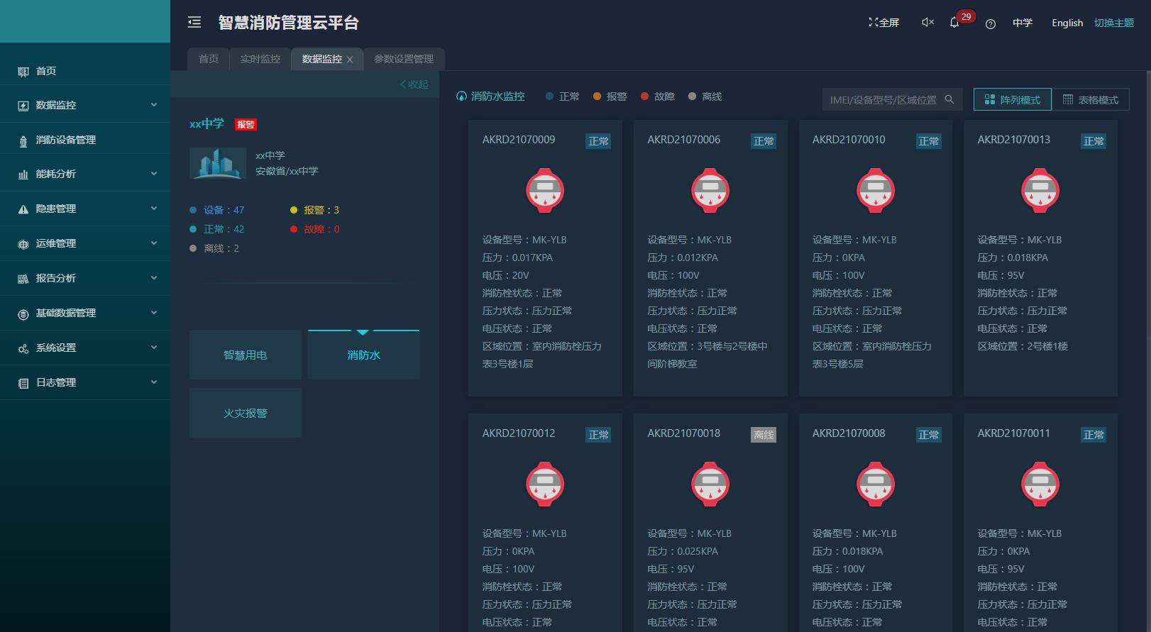 AcrelCloud-6800智慧消防管理云平台在某中学的应用_智慧消防_04