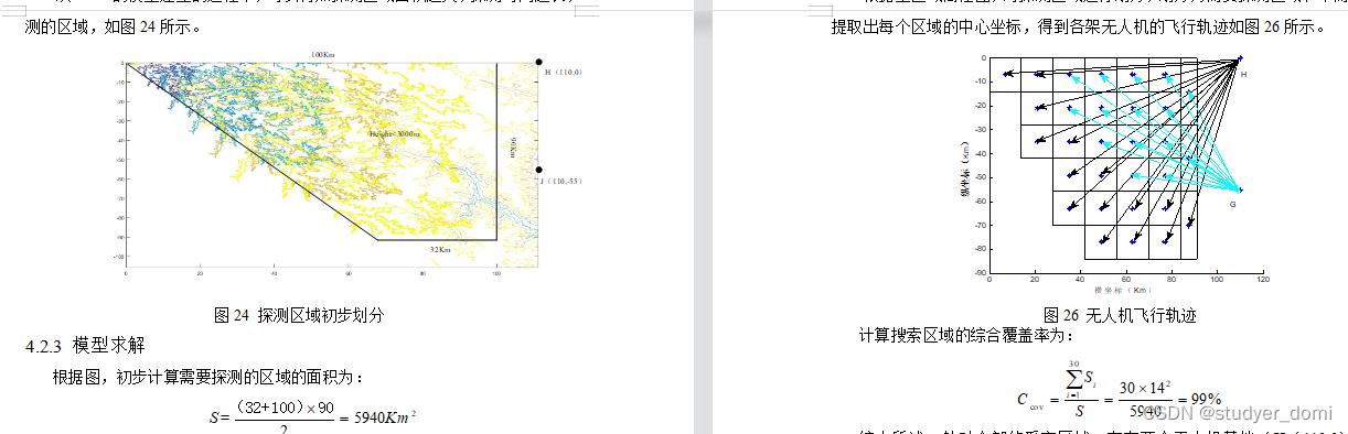 研究生数学建模竞赛-无人机在抢险救灾中的优化应用_K均值聚类_04