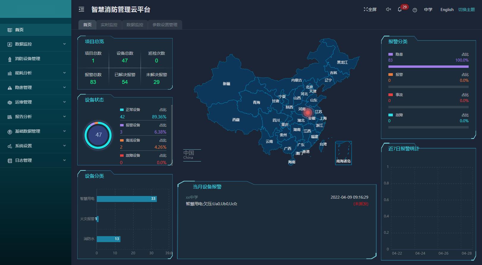 AcrelCloud-6800智慧消防管理云平台在某中学的应用_数据_02