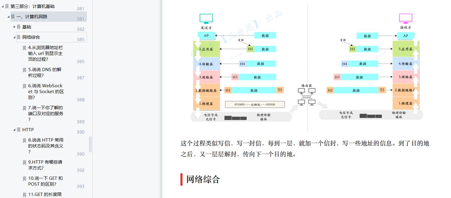 图解八股，真的太顶了_网络_18