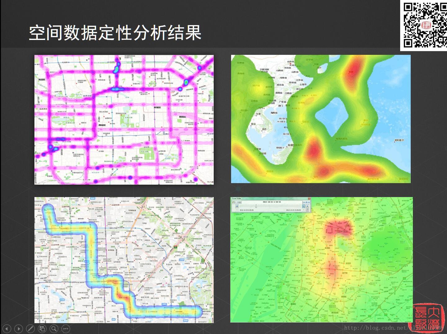 空间数据挖掘与空间大数据的探索与思考（六）_空间大数据_14