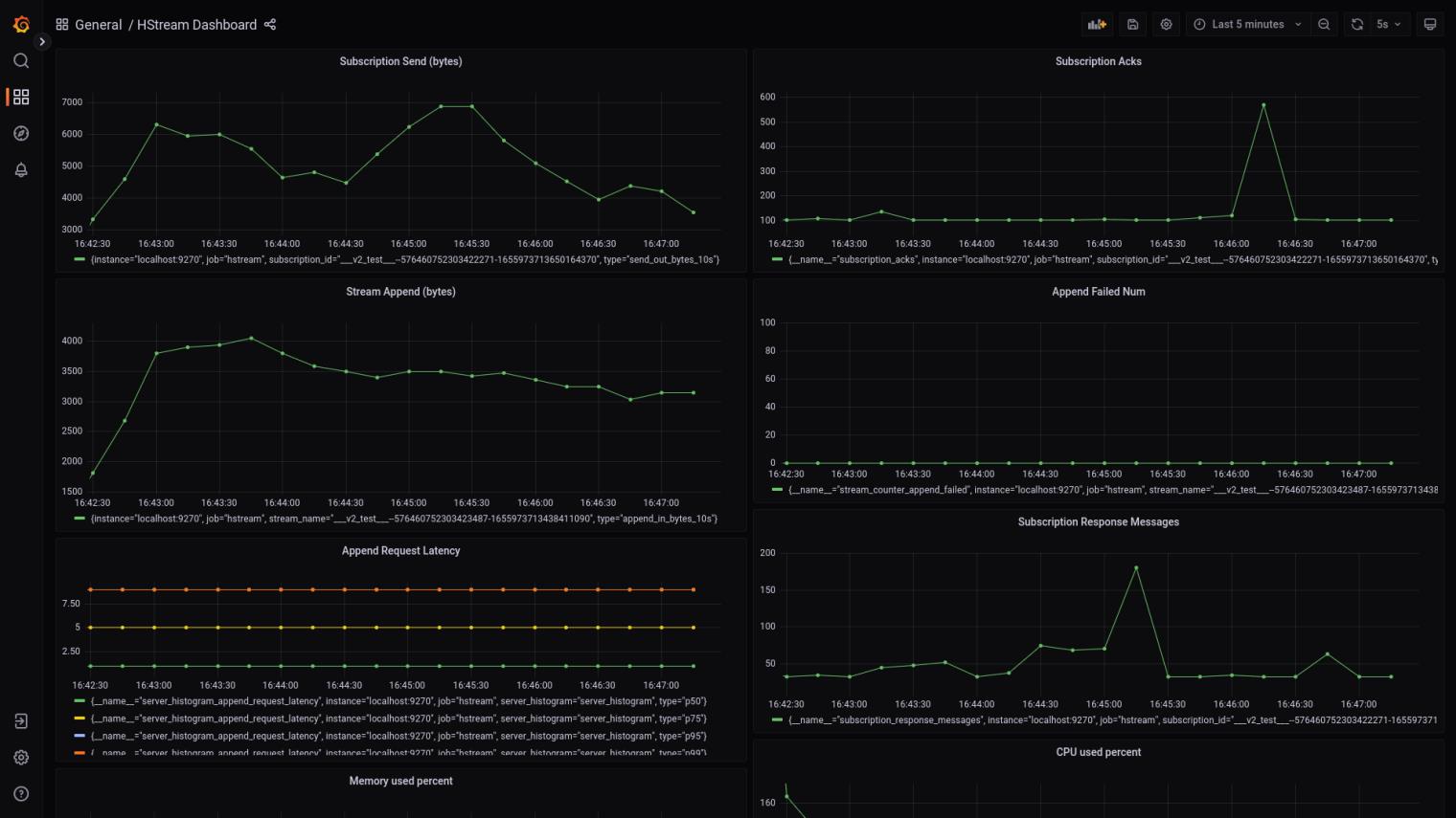 HStreamDB