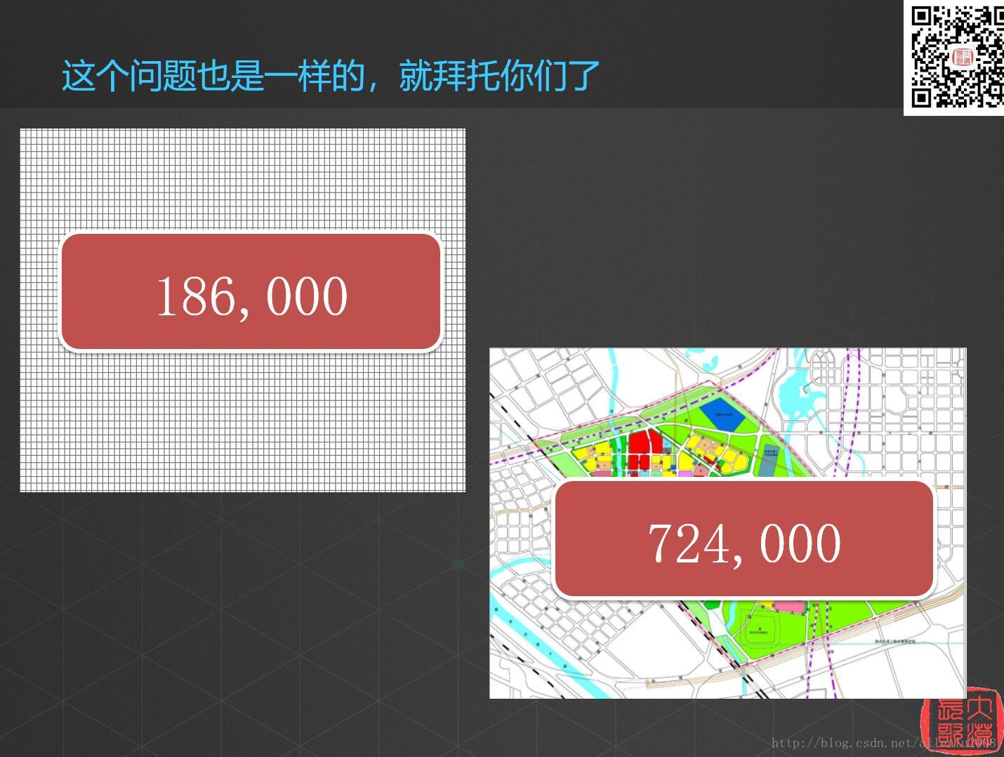 空间数据挖掘与空间大数据的探索与思考（六）_面向数据的编程_05