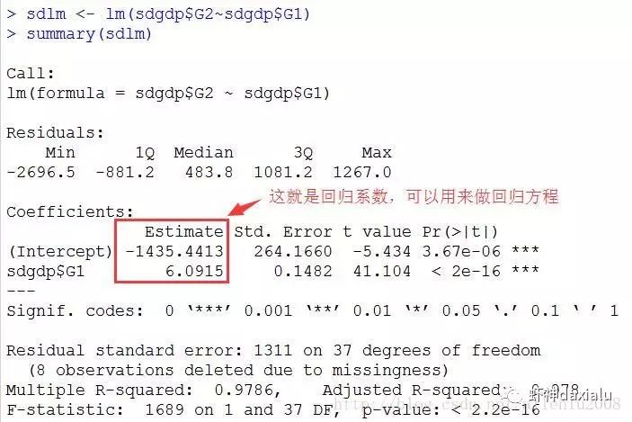 白话空间统计二十三：回归分析（五）回归应用_回归分析_09